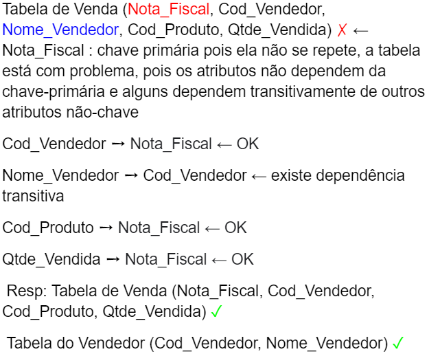 Exemplo da aplicação da terceira forma normal